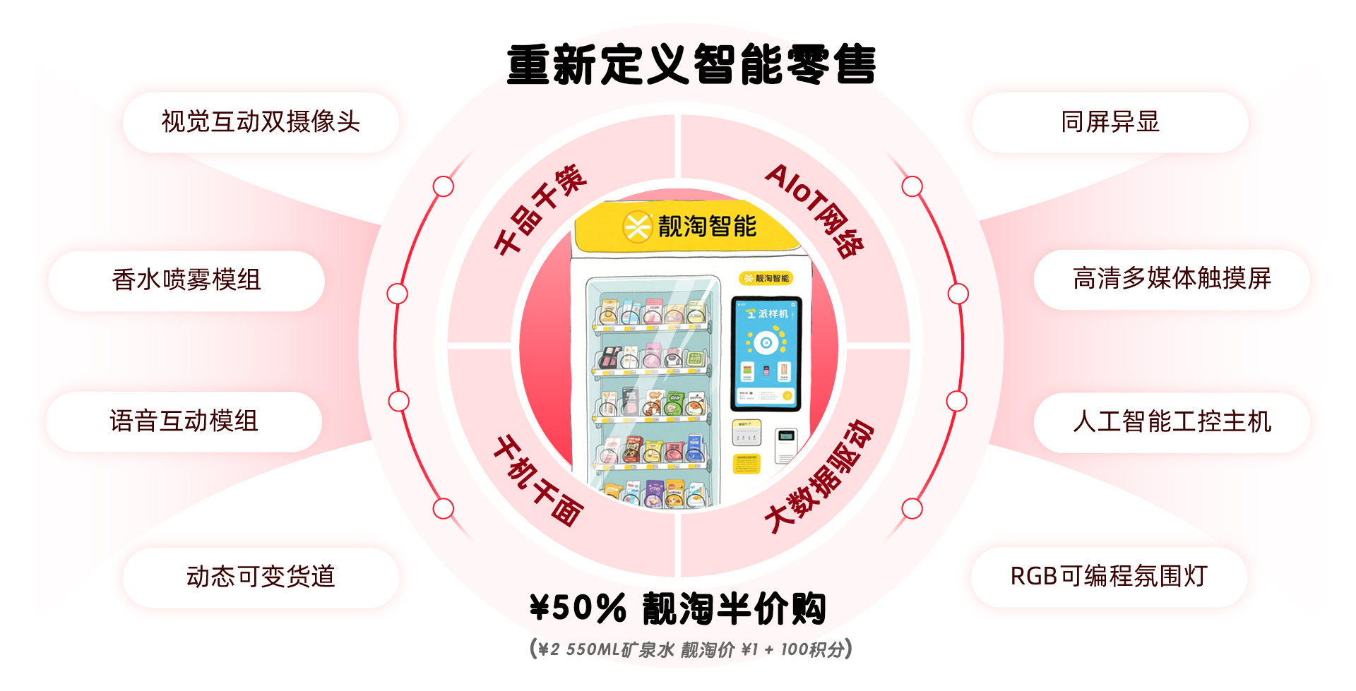 AI互动终端网络