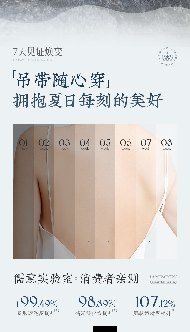 美白身体乳-详情04.jpg