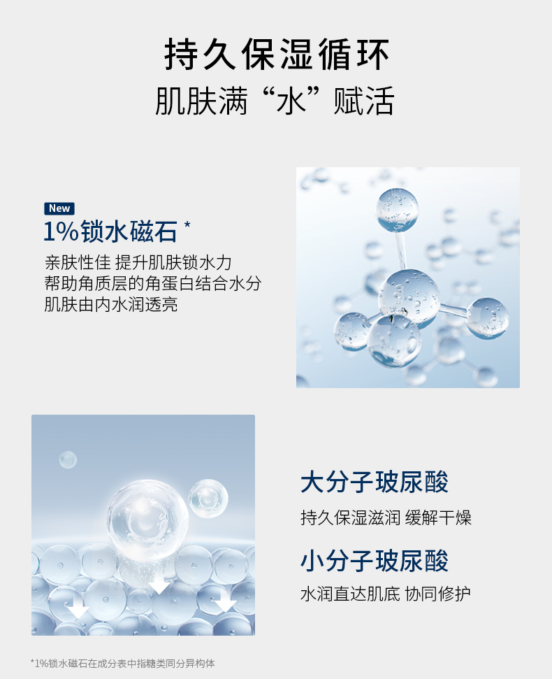 神经酰胺精华液-详情页-04.jpg